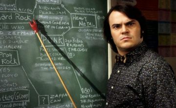 Break your monotonous class sched with these unconventional courses